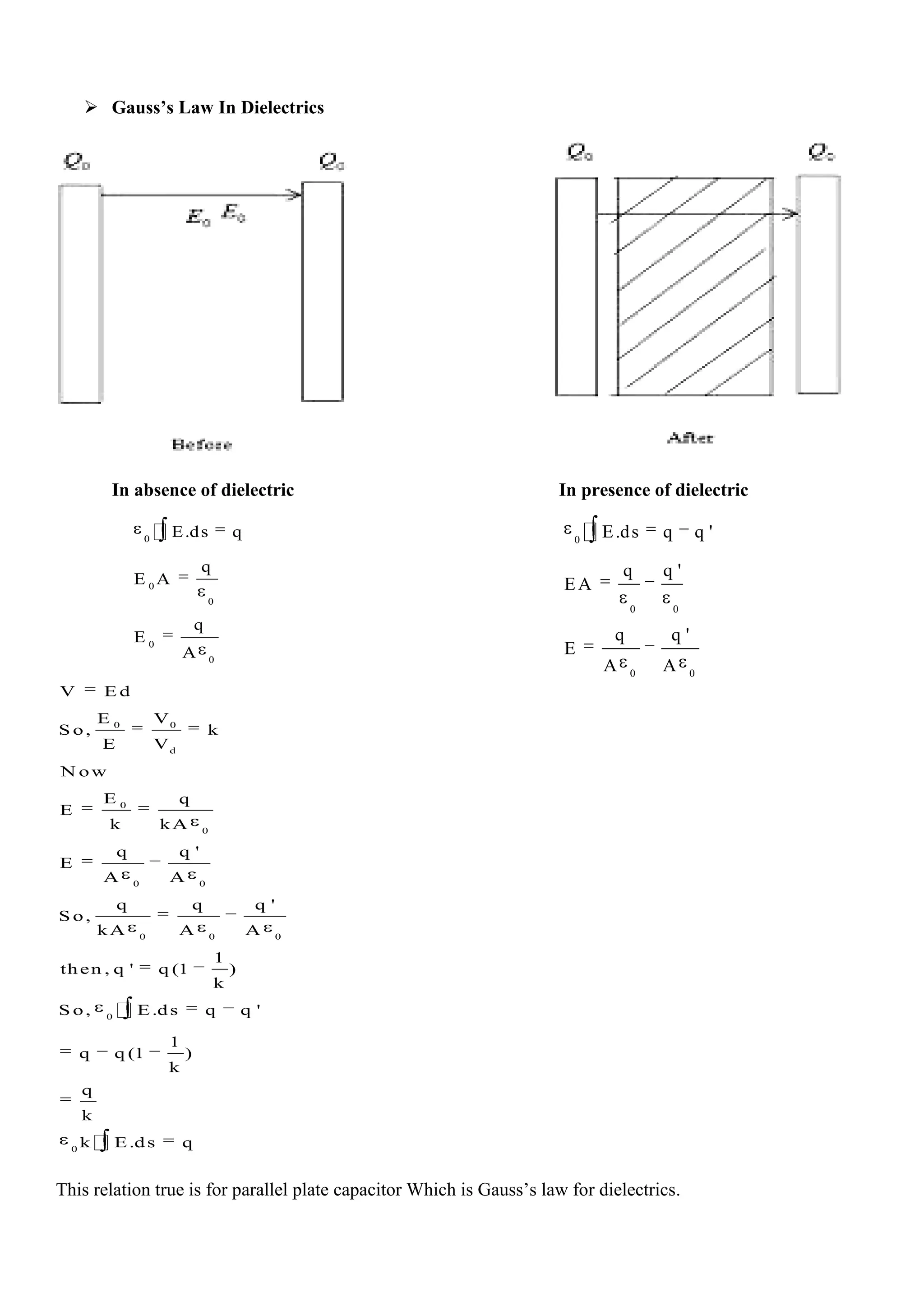  Gauss’s Law In Dielectrics
In absence of dielectric In presence of dielectric
0 0
d
0
0
0 0
0 0 0
0
0
E V
k
E V
E q
E
k kA
q q '
E
A A
q q q '
S o,
kA A A
1
then , q ' q (1 )
k
S o, E.ds
V E d
S
q q '
1
q q (1 )
k
q
k
k E.ds q
o,
N ow
This relation true is for parallel plate capacitor Which is Gauss’s law for dielectrics.
0
0
0
0
0
E.ds q
q
E A
q
E
A
0
0 0
0 0
E.ds q q '
q q '
EA
q q '
E
A A
 