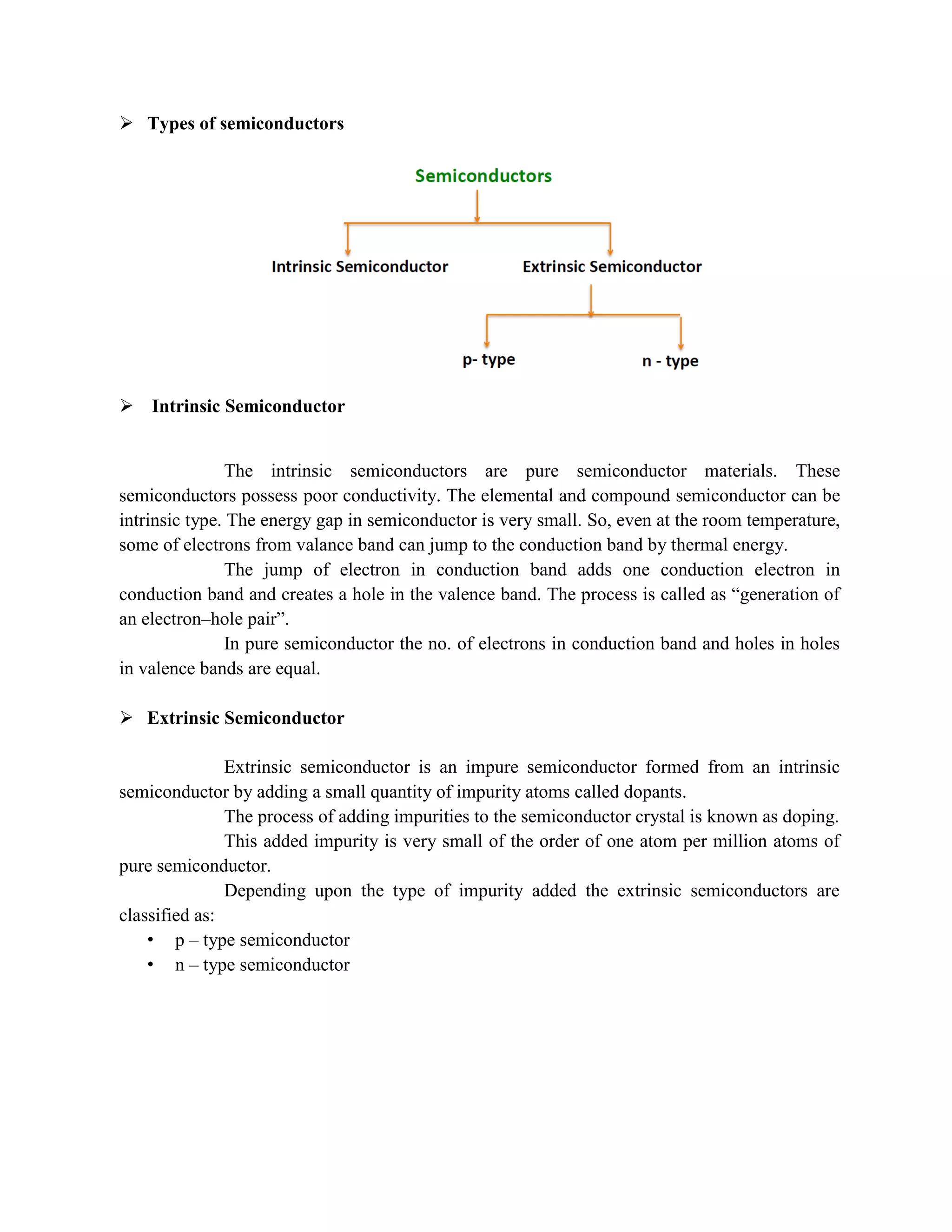  Types of semiconductors
 Intrinsic Semiconductor
The intrinsic semiconductors are pure semiconductor materials. These
semiconductors possess poor conductivity. The elemental and compound semiconductor can be
intrinsic type. The energy gap in semiconductor is very small. So, even at the room temperature,
some of electrons from valance band can jump to the conduction band by thermal energy.
The jump of electron in conduction band adds one conduction electron in
conduction band and creates a hole in the valence band. The process is called as “generation of
an electron–hole pair”.
In pure semiconductor the no. of electrons in conduction band and holes in holes
in valence bands are equal.
 Extrinsic Semiconductor
Extrinsic semiconductor is an impure semiconductor formed from an intrinsic
semiconductor by adding a small quantity of impurity atoms called dopants.
The process of adding impurities to the semiconductor crystal is known as doping.
This added impurity is very small of the order of one atom per million atoms of
pure semiconductor.
Depending upon the type of impurity added the extrinsic semiconductors are
classified as:
• p – type semiconductor
• n – type semiconductor
 