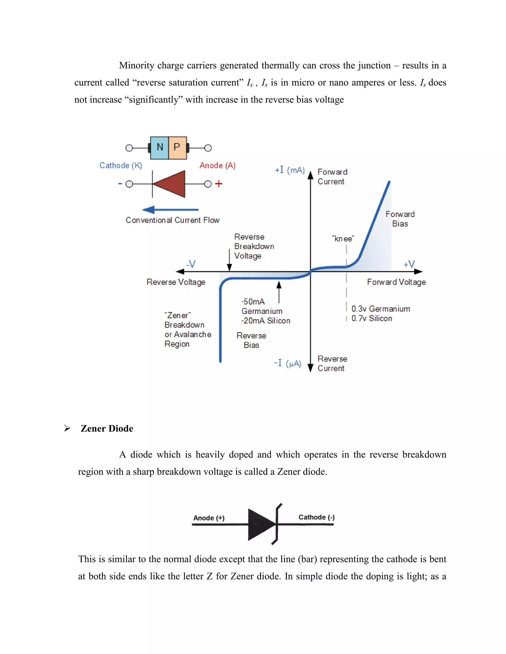 Minority charge carriers generated thermally can cross the junction – results in a
current called “reverse saturation current” Is , Is is in micro or nano amperes or less. Is does
not increase “significantly” with increase in the reverse bias voltage
 Zener Diode
A diode which is heavily doped and which operates in the reverse breakdown
region with a sharp breakdown voltage is called a Zener diode.
This is similar to the normal diode except that the line (bar) representing the cathode is bent
at both side ends like the letter Z for Zener diode. In simple diode the doping is light; as a
 