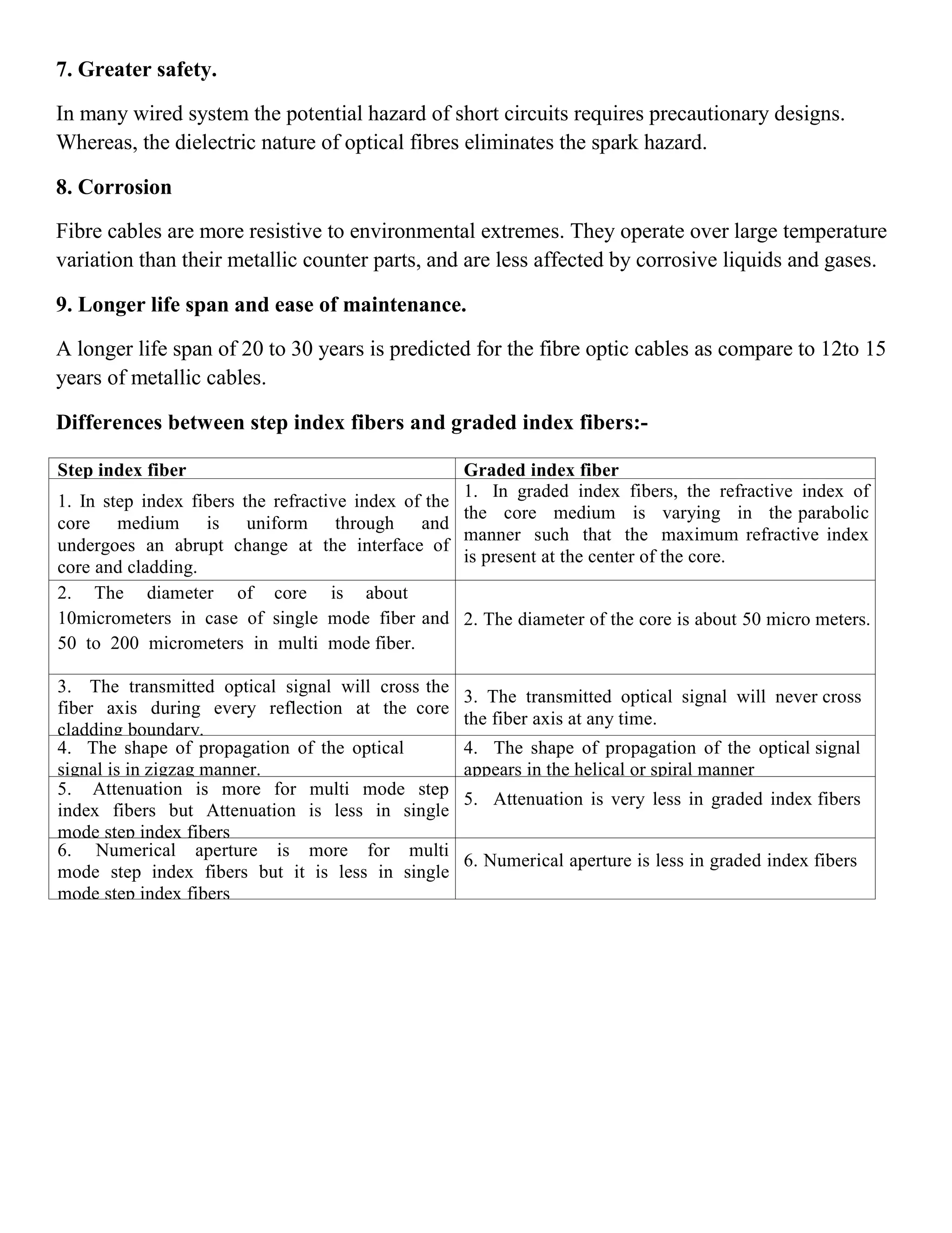 7. Greater safety.
In many wired system the potential hazard of short circuits requires precautionary designs.
Whereas, the dielectric nature of optical fibres eliminates the spark hazard.
8. Corrosion
Fibre cables are more resistive to environmental extremes. They operate over large temperature
variation than their metallic counter parts, and are less affected by corrosive liquids and gases.
9. Longer life span and ease of maintenance.
A longer life span of 20 to 30 years is predicted for the fibre optic cables as compare to 12to 15
years of metallic cables.
Differences between step index fibers and graded index fibers:-
Step index fiber Graded index fiber
1. In step index fibers the refractive index of the
core medium is uniform through and
undergoes an abrupt change at the interface of
core and cladding.
1. In graded index fibers, the refractive index of
the core medium is varying in the parabolic
manner such that the maximum refractive index
is present at the center of the core.
2. The diameter of core is about
10micrometers in case of single mode fiber and
50 to 200 micrometers in multi mode fiber.
2. The diameter of the core is about 50 micro meters.
3. The transmitted optical signal will cross the
fiber axis during every reflection at the core
cladding boundary.
3. The transmitted optical signal will never cross
the fiber axis at any time.
4. The shape of propagation of the optical
signal is in zigzag manner.
4. The shape of propagation of the optical signal
appears in the helical or spiral manner
5. Attenuation is more for multi mode step
index fibers but Attenuation is less in single
mode step index fibers
5. Attenuation is very less in graded index fibers
6. Numerical aperture is more for multi
mode step index fibers but it is less in single
mode step index fibers
6. Numerical aperture is less in graded index fibers
 