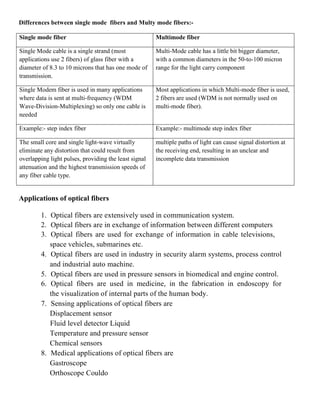 Differences between single mode fibers and Multy mode fibers:-
Single mode fiber Multimode fiber
Single Mode cable is a single strand (most
applications use 2 fibers) of glass fiber with a
diameter of 8.3 to 10 microns that has one mode of
transmission.
Multi-Mode cable has a little bit bigger diameter,
with a common diameters in the 50-to-100 micron
range for the light carry component
Single Modem fiber is used in many applications
where data is sent at multi-frequency (WDM
Wave-Division-Multiplexing) so only one cable is
needed
Most applications in which Multi-mode fiber is used,
2 fibers are used (WDM is not normally used on
multi-mode fiber).
Example:- step index fiber Example:- multimode step index fiber
The small core and single light-wave virtually
eliminate any distortion that could result from
overlapping light pulses, providing the least signal
attenuation and the highest transmission speeds of
any fiber cable type.
multiple paths of light can cause signal distortion at
the receiving end, resulting in an unclear and
incomplete data transmission
Applications of optical fibers
1. Optical fibers are extensively used in communication system.
2. Optical fibers are in exchange of information between different computers
3. Optical fibers are used for exchange of information in cable televisions,
space vehicles, submarines etc.
4. Optical fibers are used in industry in security alarm systems, process control
and industrial auto machine.
5. Optical fibers are used in pressure sensors in biomedical and engine control.
6. Optical fibers are used in medicine, in the fabrication in endoscopy for
the visualization of internal parts of the human body.
7. Sensing applications of optical fibers are
Displacement sensor
Fluid level detector Liquid
Temperature and pressure sensor
Chemical sensors
8. Medical applications of optical fibers are
Gastroscope
Orthoscope Couldo
 