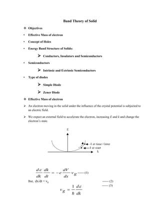 Band Theory of Solid
 Objectives
• Effective Mass of electron
• Concept of Holes
• Energy Band Structure of Solids:
 Conductors, Insulators and Semiconductors
• Semiconductors
 Intrinsic and Extrinsic Semiconductors
• Type of diodes
 Simple Diode
 Zener Diode
 Effective Mass of electron
 An electron moving in the solid under the influence of the crystal potential is subjected to
an electric field.
 We expect an external field to accelerate the electron, increasing E and k and change the
electron’s state.
------ (1)
But, dx/dt = vg ------ (2)
------ (3)
dk
d
gv


1

gv
dx
dV
e
dt
dk
dk
d


 