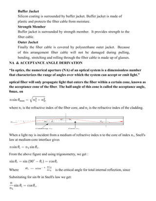 Buffer Jacket
Silicon coating is surrounded by buffer jacket. Buffer jacket is made of
plastic and protects the fiber cable from moisture.
Strength Member
Buffer jacket is surrounded by strength member. It provides strength to the
fiber cable.
Outer Jacket
Finally the fiber cable is covered by polyurethane outer jacket. Because
of this arrangement fiber cable will not be damaged during pulling,
bending, stretching and rolling through the fiber cable is made up of glasses.
NA & ACCEPTANCE ANGLE DERIVATION
“In optics, the numerical aperture (NA) of an optical system is a dimensionless number
that characterizes the range of angles over which the system can accept or emit light.”
optical fiber will only propagate light that enters the fiber within a certain cone, known as
the acceptance cone of the fiber. The half-angle of this cone is called the acceptance angle,
θmax. on
where n1 is the refractive index of the fiber core, and n2 is the refractive index of the cladding.
When a light ray is incident from a medium of refractive index n to the core of index n1, Snell's
law at medium-core interface gives
From the above figure and using trigonometry, we get :
Where is the critical angle for total internal reflection, since
Substituting for sin θr in Snell's law we get:
 