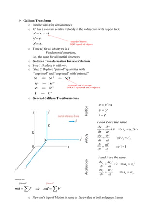  Galilean Transforms
o Parallel axes (for convenience)
o K’ has a constant relative velocity in the x-direction with respect to K
o Time (t) for all observers is a
Fundamental invariant,
i.e., the same for all inertial observers
o Galilean Transformation Inverse Relations
o Step 1. Replace with .
o Step 2. Replace “primed” quantities with
“unprimed” and “unprimed” with “primed.”
o General Galilean Transformations
o Newton’s Eqn of Motion is same at face-value in both reference frames
 