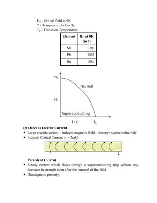 H0 - Critical field at 0K
T - Temperature below TC
TC - Transition Temperature
Element HC at 0K
(mT)
Nb 198
Pb 80.3
Sn 30.9
(3)Effect of Electric Current
 Large electric current – induces magnetic field – destroys superconductivity
 Induced Critical Current iC = 2πrHC
Persistent Current
 Steady current which flows through a superconducting ring without any
decrease in strength even after the removal of the field.
 Diamagnetic property.
 