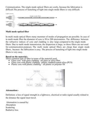 Communication. The single mode optical fibers are costly, because the fabrication is
difficult.The process of launching of light into single mode fibers is very difficult.
Multi mode optical fiber
In multi mode optical fibers many mummer of modes of propagation are possible. In case of
in multi mode fiber the diameter of core is 50 to 200 micrometers. The difference between
the refractive indices of core and cladding is also large compared to the single mode
fibers. Due to multi mode transmission, the dispersion is large, so these fibers are not used
for communication purposes. The multi mode optical fibers are cheap than single mode
fibers, because the fabrication is easy. The process of launching of light into single mode
fibers is very easy.
Based on the material:-
Three common type of fiber in terms of the material used:
Glass core with glass cladding –all glass or silica fiber
Glass core with plastic cladding –plastic cladded/coated silica (PCS)
Plastic core with plastic cladding – all plastic or polymer fib
Attenuation:-
Definition: a loss of signal strength in a lightwave, electrical or radio signal usually related to
the distance the signal must travel.
Attenuation is caused by:
Absorption
Scattering
Radiative loss
 