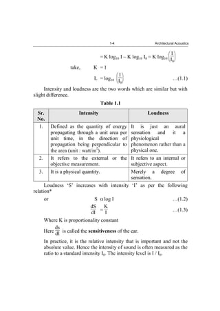 1-4 Architectural Acoustics
= K log10 I – K log10 I0 = K log10
I
I0
take, K = 1
L = log10
I
I0
…(1.1)
Intensity and loudness are the two words which are similar but with
slight difference.
Table 1.1
Sr.
No.
Intensity Loudness
1. Defined as the quantity of energy
propagating through a unit area per
unit time, in the direction of
propagation being perpendicular to
the area (unit : watt/m
2
).
It is just an aural
sensation and it a
physiological
phenomenon rather than a
physical one.
2. It refers to the external or the
objective measurement.
It refers to an internal or
subjective aspect.
3. It is a physical quantity. Merely a degree of
sensation.
Loudness ‘S’ increases with intensity ‘I’ as per the following
relation*
or S log I …(1.2)
dS
dI =
K
I …(1.3)
Where K is proportionality constant
Here
ds
dI is called the sensitiveness of the ear.
In practice, it is the relative intensity that is important and not the
absolute value. Hence the intensity of sound is often measured as the
ratio to a standard intensity I0. The intensity level is I / I0.
 