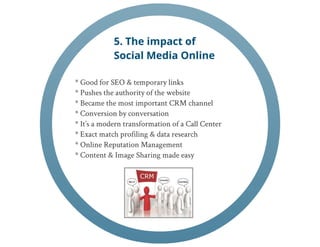 Epn seminar online_marketing_18dec2012_websem