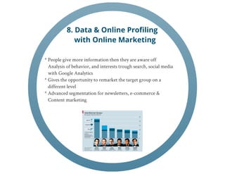 Epn seminar online_marketing_18dec2012_websem