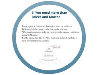 Epn seminar online_marketing_18dec2012_websem