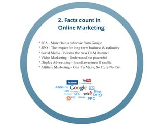 Epn seminar online_marketing_18dec2012_websem