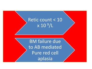 Retic count < 10 
x 10 9/L 
BM failure due 
to AB mediated 
Pure red cell 
aplasia 
 