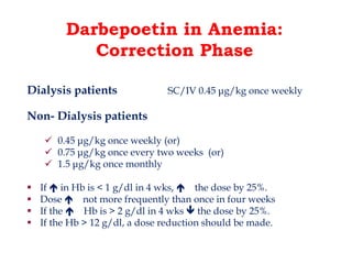 Darbepoetin in Anemia: 
Correction Phase 
Dialysis patients SC/IV 0.45 μg/kg once weekly 
Non- Dialysis patients 
 0.45 μg/kg once weekly (or) 
 0.75 μg/kg once every two weeks (or) 
 1.5 μg/kg once monthly 
 If  in Hb is < 1 g/dl in 4 wks,  the dose by 25%. 
 Dose  not more frequently than once in four weeks 
 If the  Hb is > 2 g/dl in 4 wks  the dose by 25%. 
 If the Hb > 12 g/dl, a dose reduction should be made. 
 