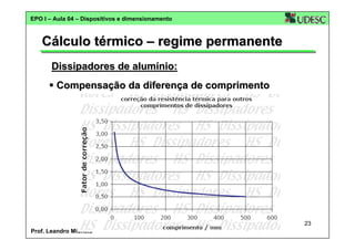 EPO I – Aula 04 – Dispositivos e dimensionamento

Cálculo térmico – regime permanente
Dissipadores de alumínio:
Compensação da diferença de comprimento

23
Prof. Leandro Michels

 