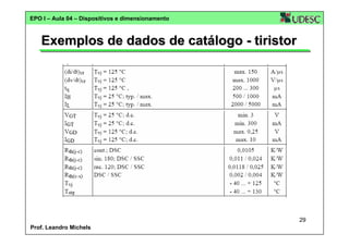 EPO I – Aula 04 – Dispositivos e dimensionamento

Exemplos de dados de catálogo - tiristor

29
Prof. Leandro Michels

 