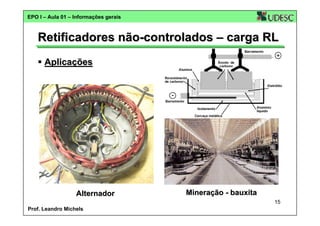 EPO I – Aula 01 – Informações gerais

Retificadores não-controlados – carga RL
Aplicações

Alternador

Mineração - bauxita
15

Prof. Leandro Michels

 
