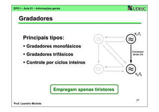 EPO I – Aula 01 – Informações gerais

Gradadores
Principais tipos:

v1,f1

Gradadores monofásicos
Gradadores trifásicos

Conversor
direto CA

Controle por ciclos inteiros
v2,f2

Empregam apenas tiristores
27
Prof. Leandro Michels

 