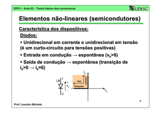 EPO I – Aula 02 – Teoria básica dos conversores

Elementos não-lineares (semicondutores)
Característica dos dispositivos:
Diodos:
Unidirecional em corrente e unidirecional em tensão
(é um curto-circuito para tensões positivas)
Entrada em condução → espontânea (vk>0)
Saída de condução → espontânea (transição de
ik>0 → ik=0)
ik

1
+
vk
-

esp.

conduz

ik

bloqueia

vk

2
8
Prof. Leandro Michels

 