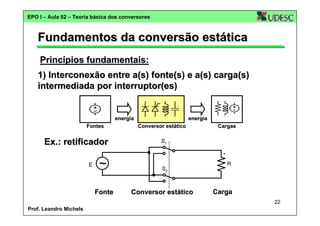 EPO I – Aula 02 – Teoria básica dos conversores

Fundamentos da conversão estática
Princípios fundamentais:
1) Interconexão entre a(s) fonte(s) e a(s) carga(s)
intermediada por interruptor(es)

energia
Fontes

Ex.: retificador
E

~
Fonte

energia
Conversor estático

Cargas

S1

S2

Conversor estático

R

Carga
22

Prof. Leandro Michels

 