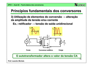 EPO I – Aula 02 – Teoria básica dos conversores

Princípios fundamentais dos conversores
3) Utilização de elementos de conversão → alteração
da amplitude da tensão e/ou corrente
Ex.: retificador → tensão de saída unidirecional
vF

vL
t

iF
1:2

~

iL

vF

Fonte

t

S1

S2
Conversor estático

R v
L

Carga

O autotransformador altera o valor da tensão CA
25
Prof. Leandro Michels

 