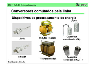 EPO I – Aula 01 – Informações gerais

Conversores comutados pela linha
Dispositivos de processamento de energia

Diodo

Tiristor
Prof. Leandro Michels

Indutor (reator)

Capacitor
metalizado (CA)

Transformador

Capacitor
eletrolítico (CC)

9

 