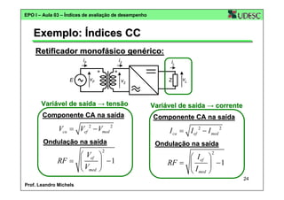 EPO I – Aula 03 – Índices de avaliação de desempenho

Exemplo: Índices CC
Retificador monofásico genérico:
iF

E

i2
vF

v2

Variável de saída → tensão
Componente CA na saída

Vca = Vef 2 − Vmed 2
Ondulação na saída
2

⎛ Vef ⎞
RF = ⎜
⎟ −1
⎝ Vmed ⎠

iL
Z

vL

Variável de saída → corrente
Componente CA na saída

I ca = I ef 2 − I med 2
Ondulação na saída
2

⎛ I ef ⎞
RF = ⎜
⎟ −1
⎝ I med ⎠
24

Prof. Leandro Michels

 