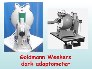 Goldmann Weekers
dark adaptometer
 
