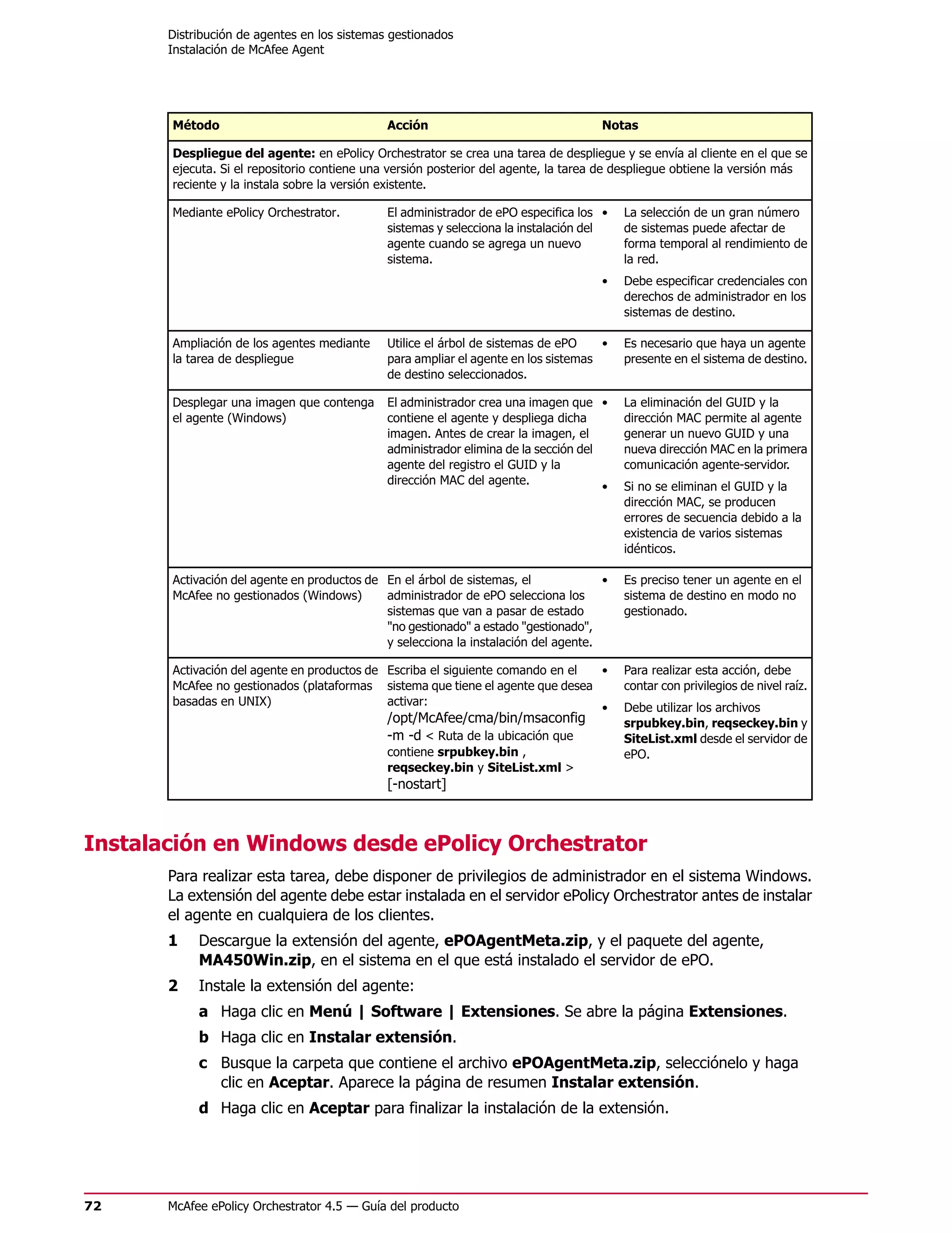 Distribución de agentes en los sistemas gestionados
       Instalación de McAfee Agent




       Método                                 Acción                                 Notas

       Despliegue del agente: en ePolicy Orchestrator se crea una tarea de despliegue y se envía al cliente en el que se
       ejecuta. Si el repositorio contiene una versión posterior del agente, la tarea de despliegue obtiene la versión más
       reciente y la instala sobre la versión existente.

       Mediante ePolicy Orchestrator.         El administrador de ePO especifica los •    La selección de un gran número
                                              sistemas y selecciona la instalación del    de sistemas puede afectar de
                                              agente cuando se agrega un nuevo            forma temporal al rendimiento de
                                              sistema.                                    la red.
                                                                                     •    Debe especificar credenciales con
                                                                                          derechos de administrador en los
                                                                                          sistemas de destino.

       Ampliación de los agentes mediante     Utilice el árbol de sistemas de ePO    •    Es necesario que haya un agente
       la tarea de despliegue                 para ampliar el agente en los sistemas      presente en el sistema de destino.
                                              de destino seleccionados.

       Desplegar una imagen que contenga      El administrador crea una imagen que •      La eliminación del GUID y la
       el agente (Windows)                    contiene el agente y despliega dicha        dirección MAC permite al agente
                                              imagen. Antes de crear la imagen, el        generar un nuevo GUID y una
                                              administrador elimina de la sección del     nueva dirección MAC en la primera
                                              agente del registro el GUID y la            comunicación agente-servidor.
                                              dirección MAC del agente.               •   Si no se eliminan el GUID y la
                                                                                          dirección MAC, se producen
                                                                                          errores de secuencia debido a la
                                                                                          existencia de varios sistemas
                                                                                          idénticos.

       Activación del agente en productos de En el árbol de sistemas, el             •    Es preciso tener un agente en el
       McAfee no gestionados (Windows)       administrador de ePO selecciona los          sistema de destino en modo no
                                             sistemas que van a pasar de estado           gestionado.
                                             "no gestionado" a estado "gestionado",
                                             y selecciona la instalación del agente.

       Activación del agente en productos de Escriba el siguiente comando en el •         Para realizar esta acción, debe
       McAfee no gestionados (plataformas sistema que tiene el agente que desea           contar con privilegios de nivel raíz.
       basadas en UNIX)                      activar:                           •         Debe utilizar los archivos
                                              /opt/McAfee/cma/bin/msaconfig               srpubkey.bin, reqseckey.bin y
                                              -m -d < Ruta de la ubicación que            SiteList.xml desde el servidor de
                                              contiene srpubkey.bin ,                     ePO.
                                              reqseckey.bin y SiteList.xml >
                                              [-nostart]



Instalación en Windows desde ePolicy Orchestrator
       Para realizar esta tarea, debe disponer de privilegios de administrador en el sistema Windows.
       La extensión del agente debe estar instalada en el servidor ePolicy Orchestrator antes de instalar
       el agente en cualquiera de los clientes.
       1    Descargue la extensión del agente, ePOAgentMeta.zip, y el paquete del agente,
            MA450Win.zip, en el sistema en el que está instalado el servidor de ePO.
       2    Instale la extensión del agente:
            a Haga clic en Menú | Software | Extensiones. Se abre la página Extensiones.
            b Haga clic en Instalar extensión.
            c Busque la carpeta que contiene el archivo ePOAgentMeta.zip, selecciónelo y haga
              clic en Aceptar. Aparece la página de resumen Instalar extensión.
            d Haga clic en Aceptar para finalizar la instalación de la extensión.




72     McAfee ePolicy Orchestrator 4.5 — Guía del producto
 