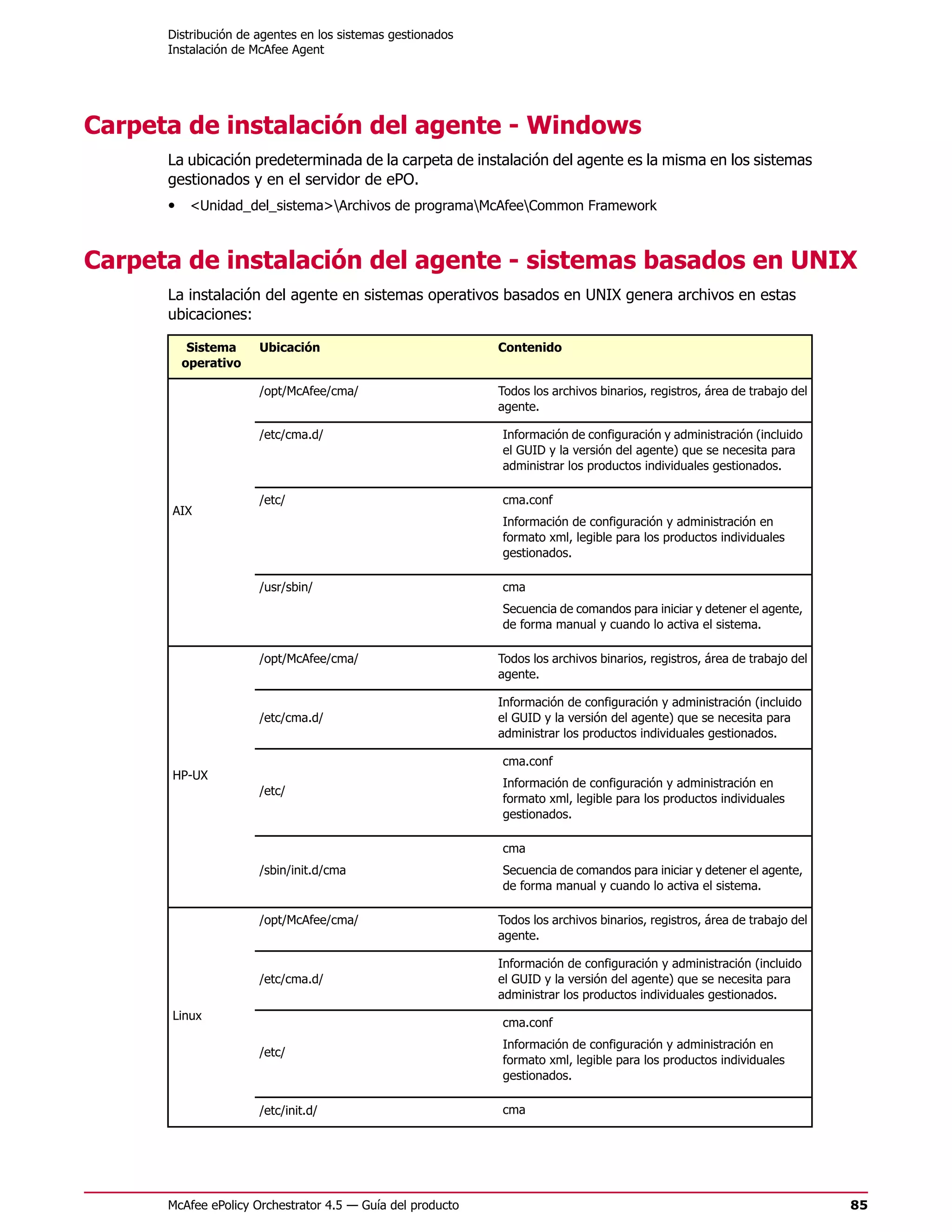 Distribución de agentes en los sistemas gestionados
      Instalación de McAfee Agent




Carpeta de instalación del agente - Windows
      La ubicación predeterminada de la carpeta de instalación del agente es la misma en los sistemas
      gestionados y en el servidor de ePO.
      • <Unidad_del_sistema>Archivos de programaMcAfeeCommon Framework


Carpeta de instalación del agente - sistemas basados en UNIX
      La instalación del agente en sistemas operativos basados en UNIX genera archivos en estas
      ubicaciones:

         Sistema      Ubicación                             Contenido
        operativo

                      /opt/McAfee/cma/                      Todos los archivos binarios, registros, área de trabajo del
                                                            agente.

                      /etc/cma.d/                           Información de configuración y administración (incluido
                                                            el GUID y la versión del agente) que se necesita para
                                                            administrar los productos individuales gestionados.

                      /etc/                                 cma.conf
      AIX
                                                            Información de configuración y administración en
                                                            formato xml, legible para los productos individuales
                                                            gestionados.

                      /usr/sbin/                            cma
                                                            Secuencia de comandos para iniciar y detener el agente,
                                                            de forma manual y cuando lo activa el sistema.

                      /opt/McAfee/cma/                      Todos los archivos binarios, registros, área de trabajo del
                                                            agente.

                                                            Información de configuración y administración (incluido
                      /etc/cma.d/                           el GUID y la versión del agente) que se necesita para
                                                            administrar los productos individuales gestionados.

                                                            cma.conf
      HP-UX
                                                            Información de configuración y administración en
                      /etc/
                                                            formato xml, legible para los productos individuales
                                                            gestionados.

                                                            cma
                      /sbin/init.d/cma                      Secuencia de comandos para iniciar y detener el agente,
                                                            de forma manual y cuando lo activa el sistema.

                      /opt/McAfee/cma/                      Todos los archivos binarios, registros, área de trabajo del
                                                            agente.

                                                            Información de configuración y administración (incluido
                      /etc/cma.d/                           el GUID y la versión del agente) que se necesita para
                                                            administrar los productos individuales gestionados.
      Linux
                                                            cma.conf
                                                            Información de configuración y administración en
                      /etc/
                                                            formato xml, legible para los productos individuales
                                                            gestionados.

                      /etc/init.d/                          cma




      McAfee ePolicy Orchestrator 4.5 — Guía del producto                                                                 85
 