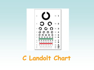 C Landolt Chart
 