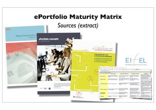 ePortfolio Maturity Matrix
Sources (extract)
 