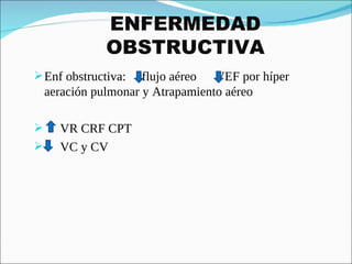 ENFERMEDAD OBSTRUCTIVA Enf obstructiva:  flujo aéreo  VEF por híper aeración pulmonar y Atrapamiento aéreo VR CRF CPT  VC y CV 