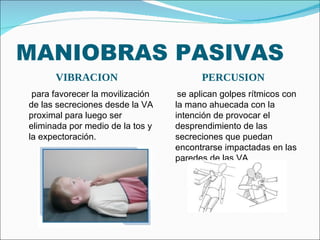 MANIOBRAS PASIVAS VIBRACION PERCUSION para favorecer la movilización de las secreciones desde la VA proximal para luego ser eliminada por medio de la tos y la expectoración. se aplican golpes rítmicos con la mano ahuecada con la intención de provocar el desprendimiento de las secreciones que puedan encontrarse impactadas en las paredes de las VA. 