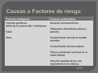 Factores endógenos                          Factores ambientales:
Factores genéticos:                         Situación socioeconómica.
déficit de la enzima alfa-1-antitripsina.
                                            Tabaquismo (fumadores activos y
Edad.                                       pasivos).

Sexo.                                       Contaminación del aire en locales
                                            cerrados.

                                            Contaminación del aire exterior.

                                            Polvos y productos químicos en el
                                            medio laboral.

                                            Infección repetida de las vías
                                            respiratorias en la infancia.
                                                                    Índice
 