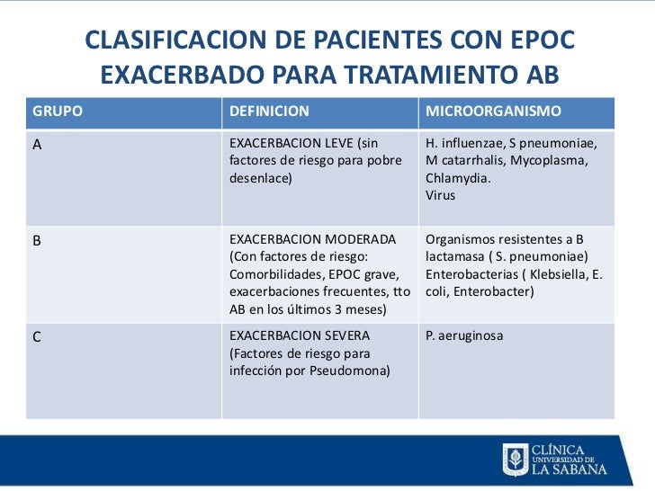 Epoc