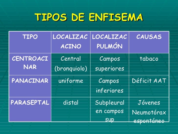 Necesitas atenci n personalizada