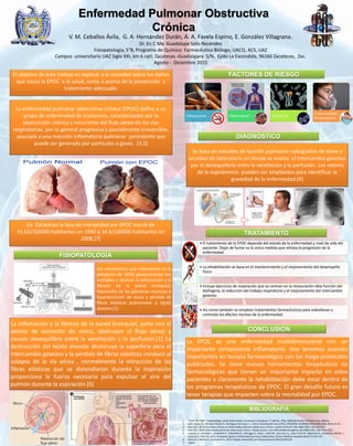 La enfermedad pulmonar obstructiva crónica (EPOC) define a un
grupo de enfermedad de trastornos, caracterizados por la
obstrucción crónica y recurrente del flujo aéreo en las vías
respiratorias, por lo general progresiva y parcialmente irreversible,
asociada a una reacción inflamatoria pulmonar persistente que
puede ser generada por partículas o gases. .[3,5]
Enfermedad Pulmonar Obstructiva
Crónica
V. M. Ceballos Ávila, G. A. Hernández Durán, A. A. Favela Espino, E. González Villagrana.
Dr. En C Ma. Guadalupe Solís Recéndez
Fisiopatología, 5°B, Programa de Químico Farmacéutico Biólogo, UACQ, ACS, UAZ
Campus universitario UAZ Siglo XXI, km 6 carr. Zacatecas -Guadalajara S/N, Ejido La Escondida, 96160 Zacatecas, Zac.
Agosto - Diciembre 2015
BIBLIOGRAFÍA
FACTORES DE RIESGO
DIAGNOSTICO
TRATAMIENTO
CONCLUSIÓN
FISIOPATOLOGÍA
1. Porth CM. 2007. Fisiopatología, salud-enfermedad: un enfoque conceptual. 7ª edición, 702p, Editorial Medica Panamericana, México.
2. Calle Rubio M., Morales Chacón B., Rodríguez Hermosa J. L., 2010, Exacerbación de la EPOC, ARCHIVOS DE BRONCONEUMOLOGIA, 46(7):21-25.
3. Silva O.R., 2012, Fenotipos clínicos en enfermedad pulmonar obstructiva crónica: ¿volver al futuro?, Rev Med chile, 140, 926-933.
4. Silva O.R., 2010, Enfermedad pulmonar obstructiva crónica: mirada actual a una enfermedad emergente, Rev Med chile, 130:1544-1552.
5. Lopardo G., Pensutti C., Scapellato P., Caberlotto O., Calmaggi A., Clara L., Klein M., Levy Hara G., López Furst M., Mykietiuk A., Pryluka D., Rial M. J.,
Vujacich C., Yahni D., 2013, Bronquitis aguda y Enfermedad pulmonar obstructiva crónica, Medicina (Buenos Aires) 73:163-173.
6. Olveira C., Muñoz A., Domenech A., 2014, Terapia nebulizada, Arch Bronconeumol 50(12):535-545.
7. INEGI
La inflamación y la fibrosis de la pared bronquial, junto con el
exceso de secreción de moco, obstruyen el flujo aéreo y
causan desequilibro entre la ventilación y la perfusión.[1] La
destrucción del tejido alveolar disminuye la superficie para el
intercambio gaseoso y la perdida de fibras elásticas conduce al
colapso de la vía aérea , normalmente la retracción de las
fibras elásticas que se distendieron durante la inspiración
proporciona la fuerza necesaria para expulsar el aire del
pulmón durante la espiración.[6]
La EPOC es una enfermedad multidimensional con un
importante componente inflamatorio. Hoy tenemos avances
importantes en terapia farmacológica con los mega-protocolos
publicados. Se tiene nuevas herramientas terapéuticas no
farmacológicas que tienen un importante impacto en estos
pacientes y claramente la rehabilitación debe estar dentro de
los programas terapéuticos de EPOC. El gran desafío futuro es
tener terapias que impacten sobre la mortalidad por EPOC.
Tabaquismo Tuberculosis Genéticos
Enfermedades
Respiratorias
En Zacatecas la tasa de mortalidad por EPOC creció de
15.63/100000 habitantes en 1990 a 34.6/100000 habitantes en
2008.[7]
El objetivo de este trabajo es explicar a la sociedad sobre los daños
que causa la EPOC a la salud, como a acerca de la prevención y
tratamiento adecuado.
Los mecanismos que intervienen en la
patogenia de EPOC generalmente son
múltiples y abarcan la inflamación y la
fibrosis de la pared bronquial,
hipertrofia de las glándulas mucosas e
hipersecreción de moco y perdida de
fibras elásticas pulmonares y tejido
alveolar.[1]
Se basa en estudios de función pulmonar radiografías de tórax y
pruebas de laboratorio en donde se evalúa el intercambio gaseoso
por el desequilibrio entre la ventilación y la perfusión. Los valores
de la espirómetro pueden ser empleados para identificar la
gravedad de la enfermedad.[4]
• El tratamiento de la EPOC depende del estado de la enfermedad y nivel de vida del
paciente. Dejar de fumar es la única medida que retrasa la progresión de la
enfermedad.
• La rehabilitación se basa en el mantenimiento y el mejoramiento del desempeño
físico.
• Incluye ejercicios de respiración que se centran en la restauración dela función del
diafragma, la reducción del trabajo respiratorio y el mejoramiento del intercambio
gaseoso.
• Así como también se emplean tratamientos farmacéuticos para sobrellevar y
controlas los efectos nocivos de la enfermedad.
 