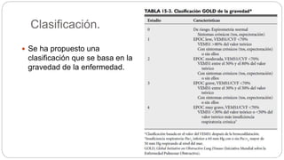 Clasificación.
 Se ha propuesto una
clasificación que se basa en la
gravedad de la enfermedad.
 