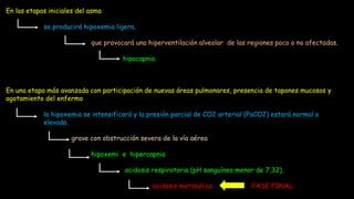 En las etapas iniciales del asma
se producirá hipoxemia ligera,
que provocará una hiperventilación alveolar de las regiones poco o no afectadas.
hipocapnia.
En una etapa más avanzada con participación de nuevas áreas pulmonares, presencia de tapones mucosos y
agotamiento del enfermo
la hipoxemia se intensificará y la presión parcial de CO2 arterial (PaCO2) estará normal o
elevada.
grave con obstrucción severa de la vía aérea
hipoxemi e hipercapnia
acidosis respiratoria (pH sanguíneo menor de 7,32),
acidosis metabólica. FASE FINAL.
 