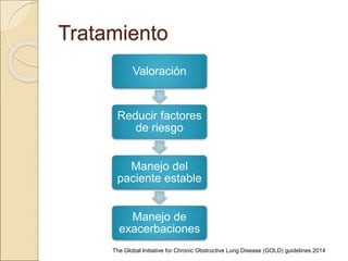 Tratamiento
Valoración
Reducir factores
de riesgo
Manejo del
paciente estable
Manejo de
exacerbaciones
The Global Initiative for Chronic Obstructive Lung Disease (GOLD) guidelines 2014
 