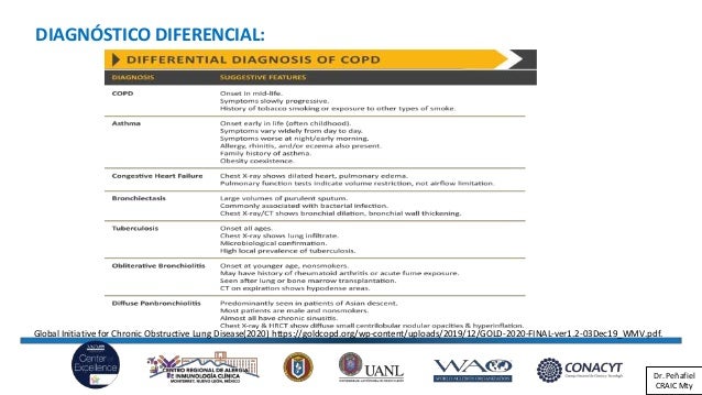 diagnostico diferencial de epoc pdf diagnostico diferencial de epoc pdf