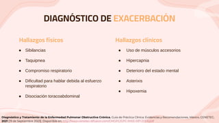 DIAGNÓSTICO DE EXACERBACIÓN
● Uso de músculos accesorios
● Hipercapnia
● Deterioro del estado mental
● Asterixis
● Hipoxemia
● Sibilancias
● Taquipnea
● Compromiso respiratorio
● Dificultad para hablar debida al esfuerzo
respiratorio
● Disociación toracoabdominal
Hallazgos físicos Hallazgos clínicos
Diagnóstico y Tratamiento de la Enfermedad Pulmonar Obstructiva Crónica. Guía de Práctica Clínica: Evidencias y Recomendaciones. México, CENETEC;
2021 [19 de Septiembre 2023]. Disponible en: http://www.cenetec-difusion.com/CMGPC/GPC-IMSS-037-21/ER.pdf
 