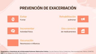 PREVENCIÓN DE EXACERBACIÓN
Fumar pulmonar
Actividad física de medicamentos
Evitar Rehabilitación
Incrementar Uso correcto
Neumococo e influenza
Vacunación
Diagnóstico y Tratamiento de la Enfermedad Pulmonar Obstructiva Crónica. Guía de Práctica Clínica: Evidencias y Recomendaciones. México, CENETEC;
2021 [19 de Septiembre 2023]. Disponible en: http://www.cenetec-difusion.com/CMGPC/GPC-IMSS-037-21/ER.pdf
 