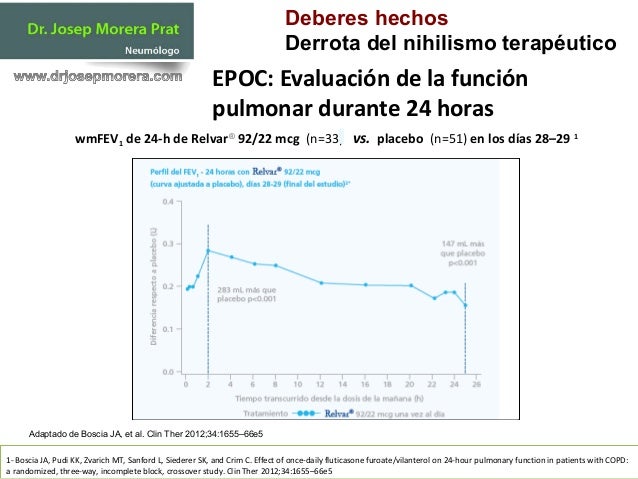 EPOC Deberes Hechos Asignaturas Pendientes EPOC Deberes Hechos Asignaturas Pendientes