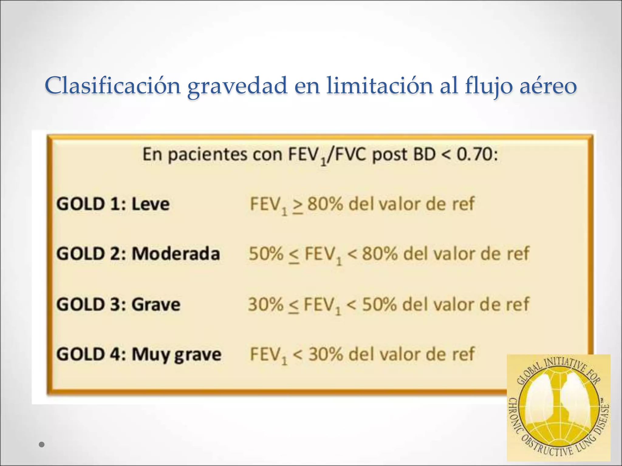 Clasificación gravedad en limitación al flujo aéreo
 