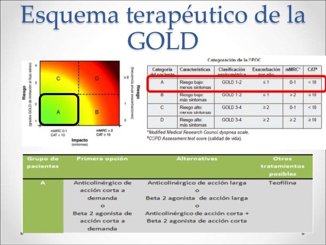 Una fuerte osteocondrosis de toda la columna vertebral