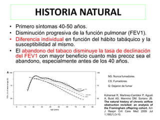 HISTORIA NATURAL
• Primero síntomas 40-50 años.
• Disminución progresiva de la función pulmonar (FEV1).
• Diferencia individual en función del hábito tabáquico y la
  susceptibilidad al mismo.
• El abandono del tabaco disminuye la tasa de declinación
  del FEV1 con mayor beneficio cuanto más precoz sea el
  abandono, especialmente antes de los 40 años.

                                          NS: Nunca fumadores.
                                          CS: Fumadores.
                                          Q: Dejaron de fumar


                                        Kohansal R, Martinez-Camblor P, Agusti
                                        A, Buist AS, Mannino DM, Soriano JB.
                                        The natural history of chronic airflow
                                        obstruction revisited: an analysis of
                                        the Framingham offspring cohort. Am
                                        J Respir Crit Care Med 2009 Jul
                                        1;180(1):3-10.
 