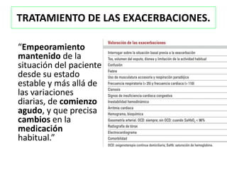 TRATAMIENTO DE LAS EXACERBACIONES.

“Empeoramiento
mantenido de la
situación del paciente
desde su estado
estable y más allá de
las variaciones
diarias, de comienzo
agudo, y que precisa
cambios en la
medicación
habitual.”
 