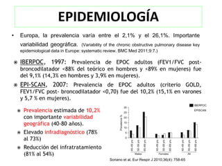 EPIDEMIOLOGÍA
•   Europa, la prevalencia varía entre el 2,1% y el 26,1%. Importante
    variabilidad geográfica.        (Variability of the chronic obstructive pulmonary disease key
    epidemiological data in Europe: systematic review. BMC Med 2011;9:7.)

   IBERPOC, 1997: Prevalencia de EPOC adultos (FEV1/FVC post-
    broncodilatador <88% del teórico en hombres y <89% en mujeres) fue
    del 9,1% (14,3% en hombres y 3,9% en mujeres).
   EPI-SCAN, 2007: Prevalencia de EPOC adultos (criterio GOLD,
    FEV1/FVC post- broncodilatador <0,70) fue del 10,2% (15,1% en varones
    y 5,7 % en mujeres).
                                                                                                   IBERPOC

       Prevalencia estimada de 10,2%                                                              EPISCAN

        con importante variabilidad
        geográfica (40-80 años).
       Elevado infradiagnóstico (78%
        al 73%)
       Reducción del infratratamiento
        (81% al 54%)
                                                  Soriano et al, Eur Respir J 2010;36(4): 758-65
 