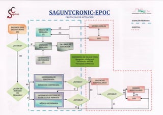 Epoc (1).saguntcronic